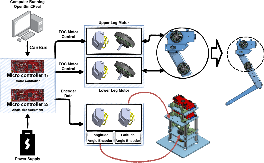 ../../../../_images/fulldiagram.png