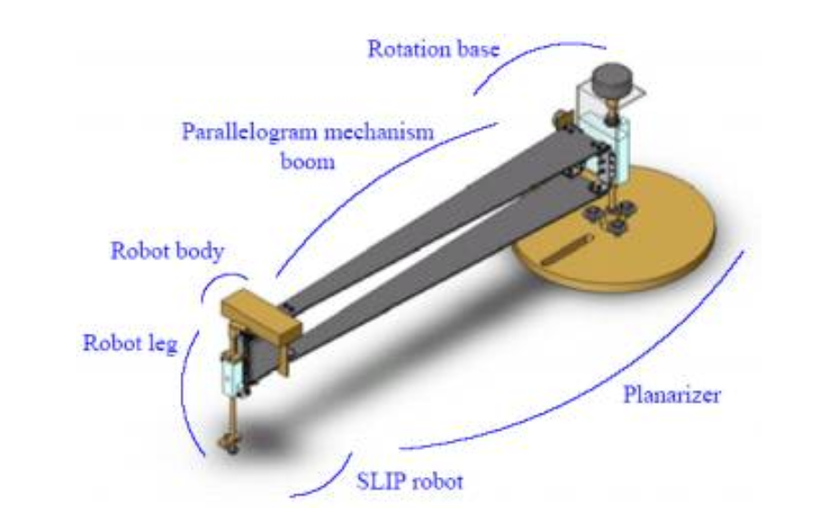 ../../../../_images/planarizer_2.PNG