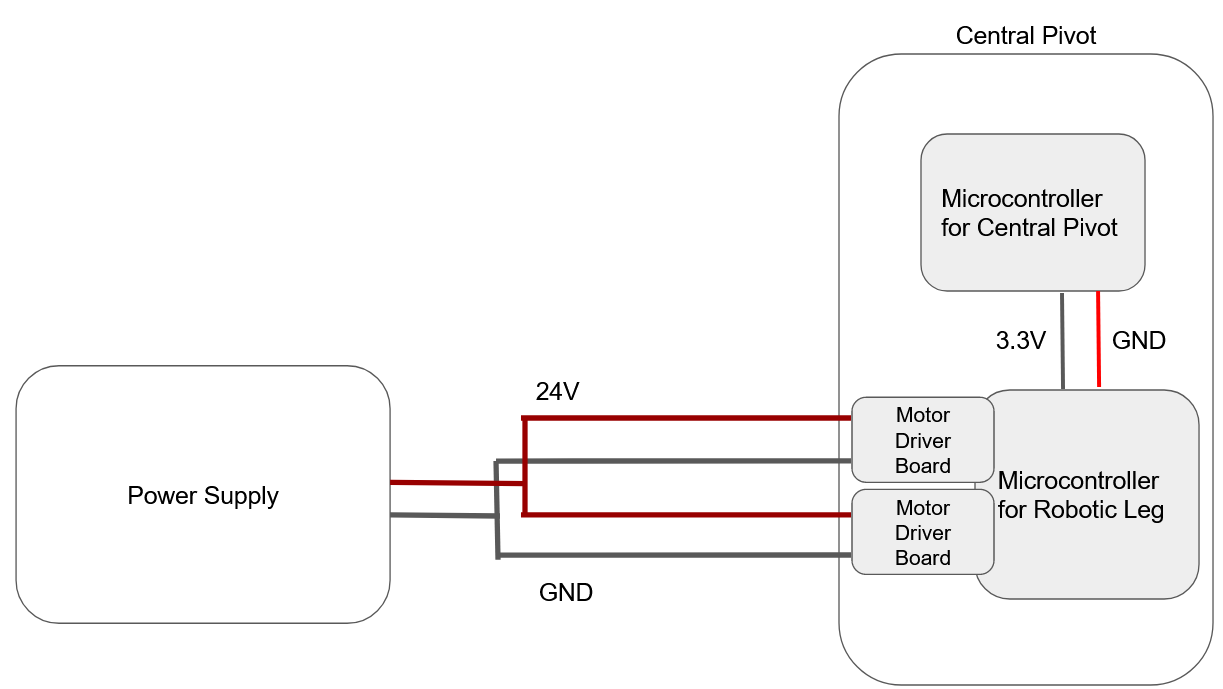 ../../../../_images/powerelectronics.PNG